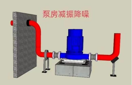 水泵噪音怎么解決？如何處理？